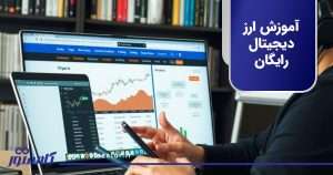 Free digital currency training