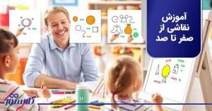 آموزش نقاشی از صفر تا صد