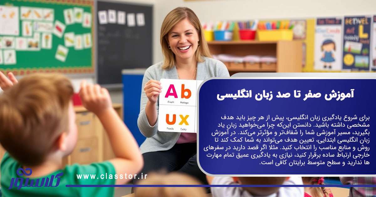 آموزش صفر تا صد زبان انگلیسی