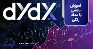آموزش صرافی dydx