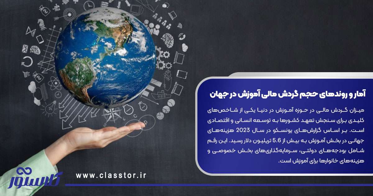 آمار و روندهای حجم گردش مالی آموزش در جهان