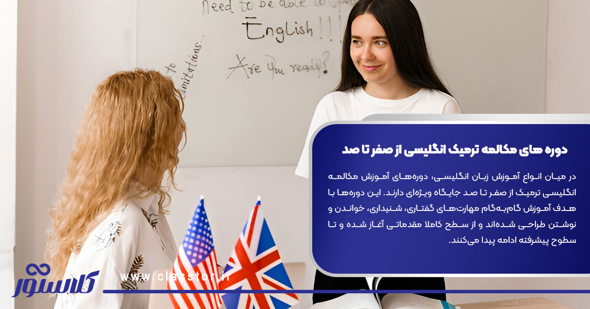 دوره های مکالمه ترمیک انگلیسی از صفر تا صد 