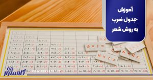 آموزش جدول ضرب به روش شعر