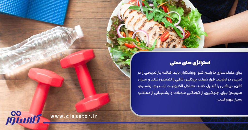 استراتژی‌ های عملی