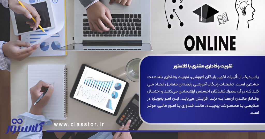 2.3. تقویت وفاداری مشتری با کلاستور