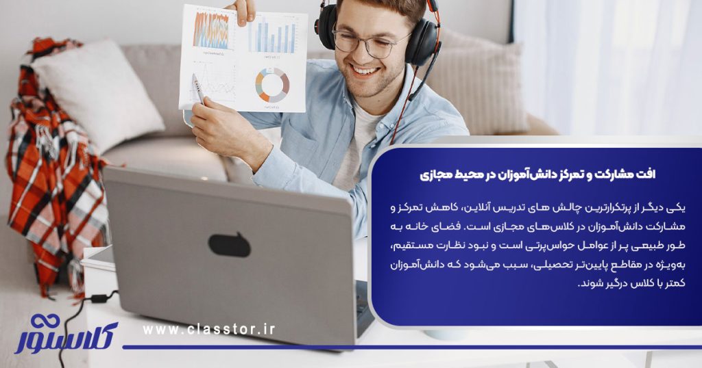 3. افت مشارکت و تمرکز دانش‌آموزان در محیط مجازی