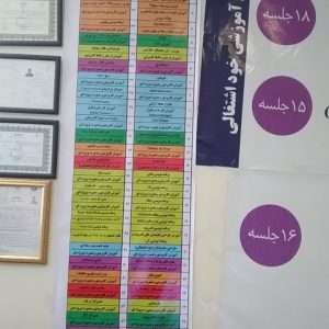 دوره جامع ICDL و مهارت‌های اداری کامپیوتر