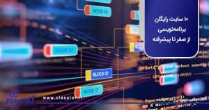 10 سایت رایگان برنامه‌نویسی از صفر تا پیشرفته