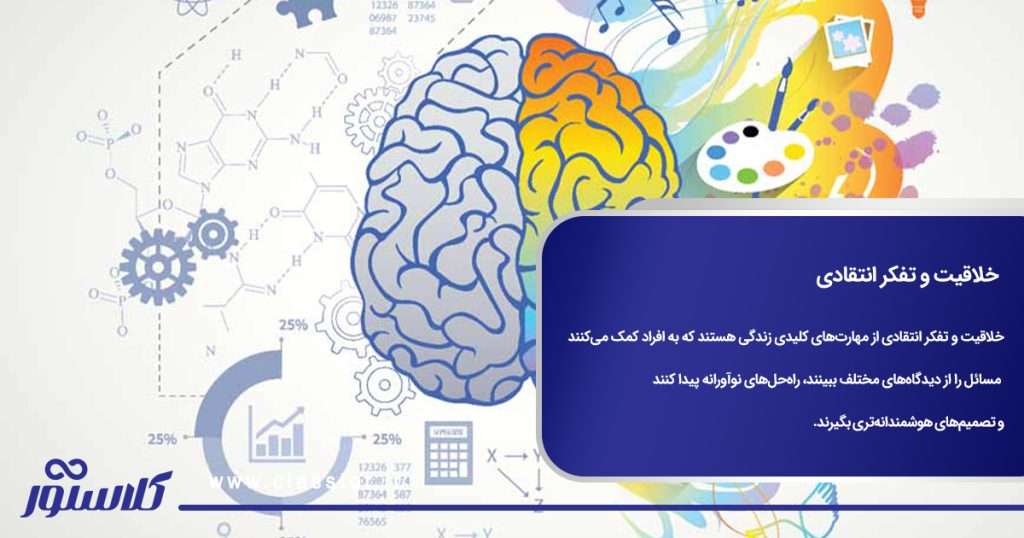 خلاقیت و تفکر انتقادی