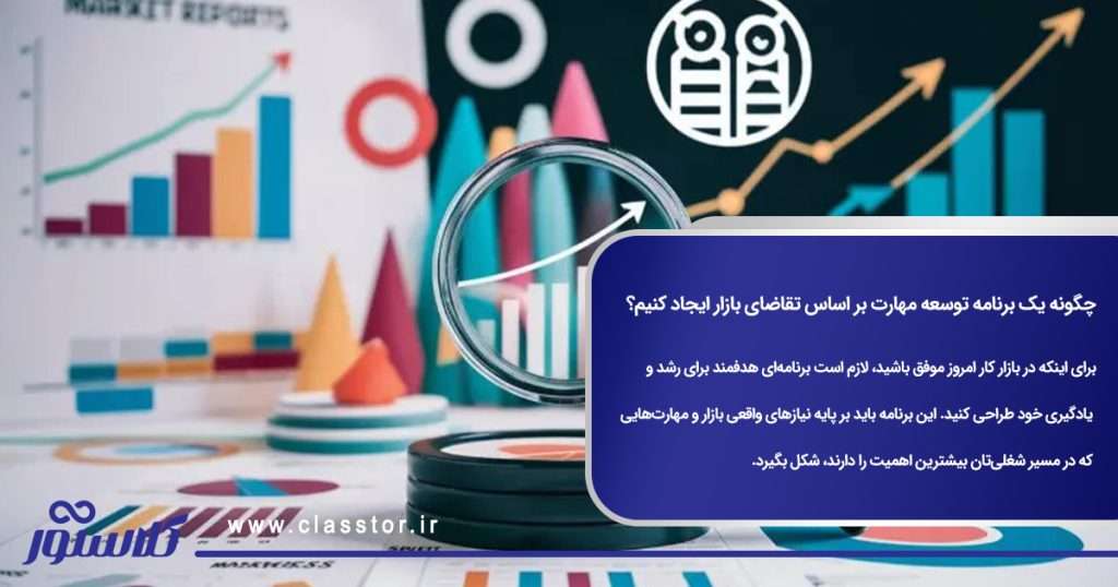 چگونه یک برنامه توسعه مهارت بر اساس تقاضای بازار ایجاد کنیم