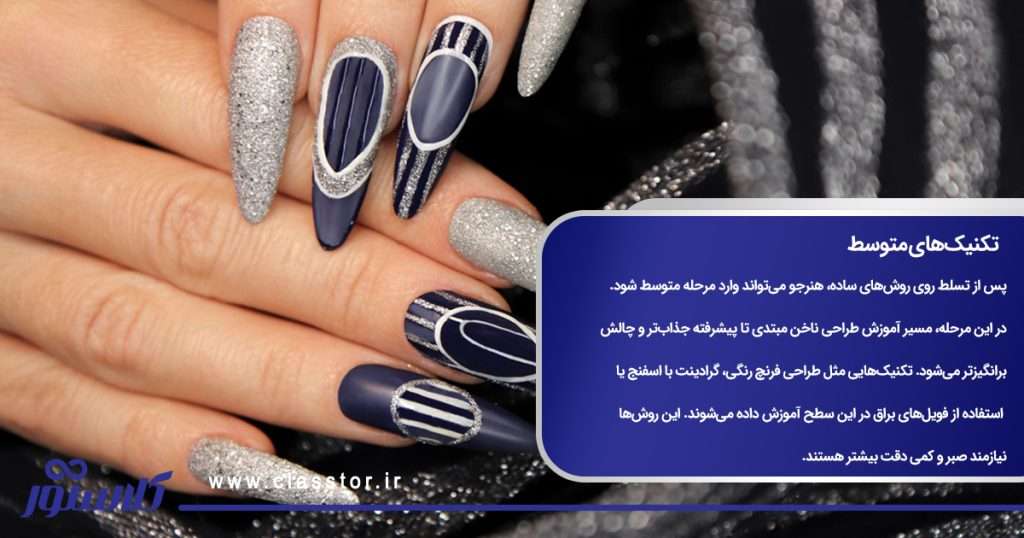 تکنیکهای متوسط